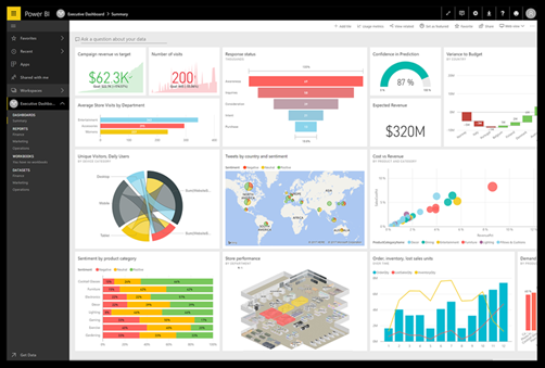 Microsoft Business Applications Summit 2018